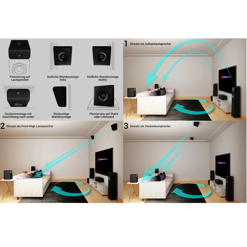 AperionAudio Novus A5