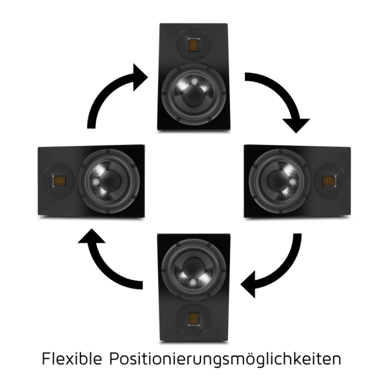 AperionAudio Theatrus TC65 Parete/Soffitto