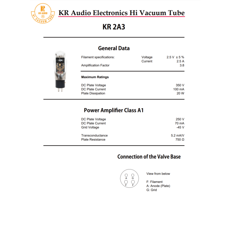 KR Audio Valvole di Ricambio Originali