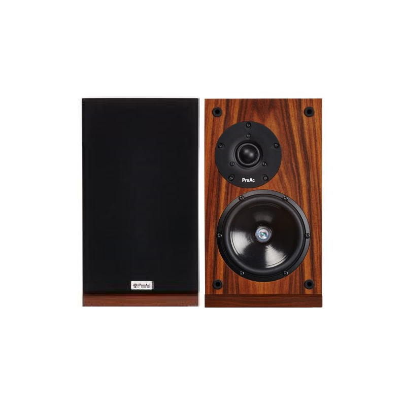 ProAc Response  DB 1