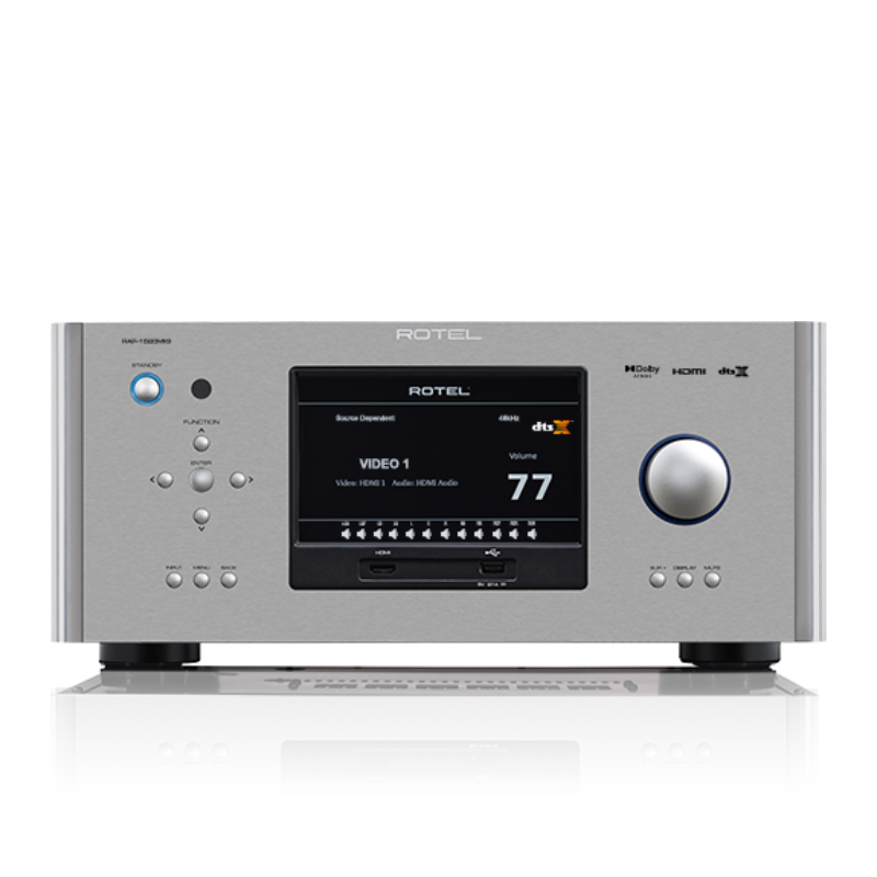 Rotel RAP-1580MKII Sintoamplificatore AV 7.1 Canali