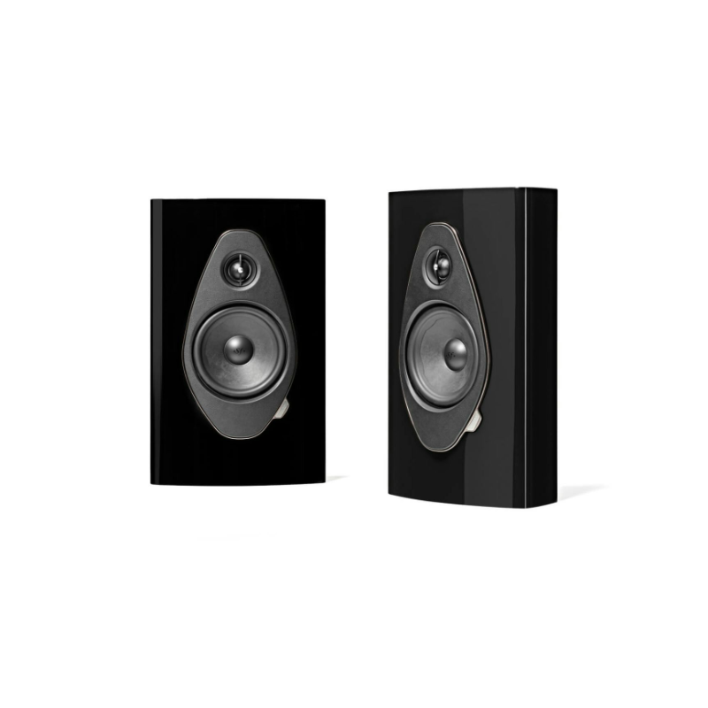 Sonetto Wall G2