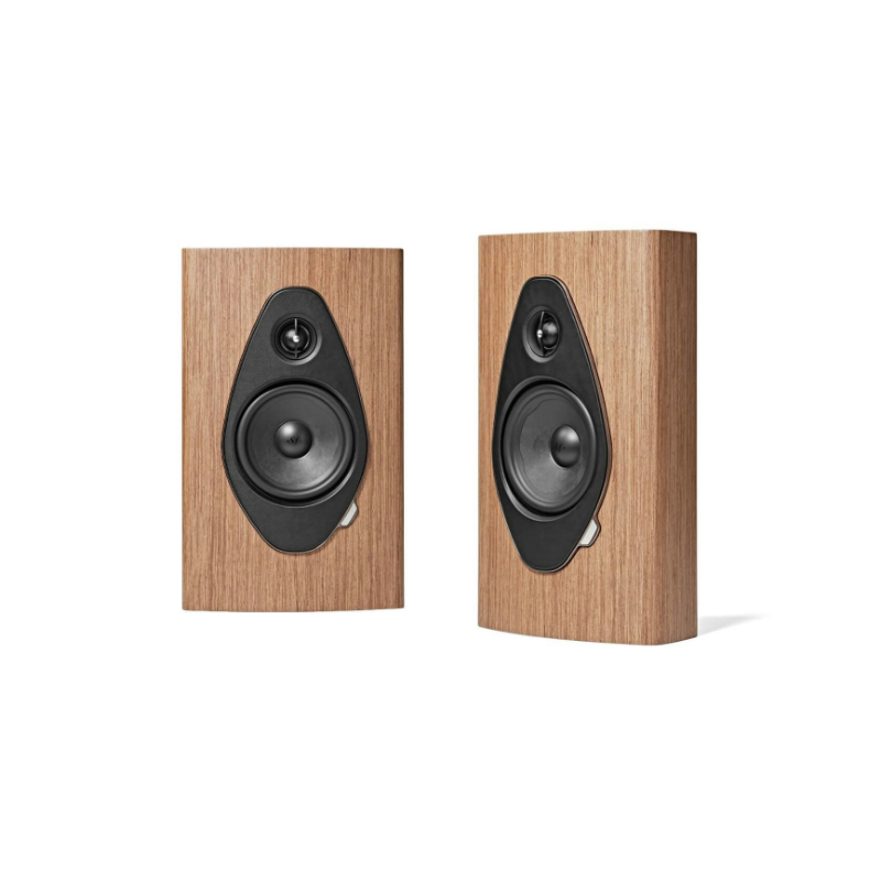 Sonetto Wall G2