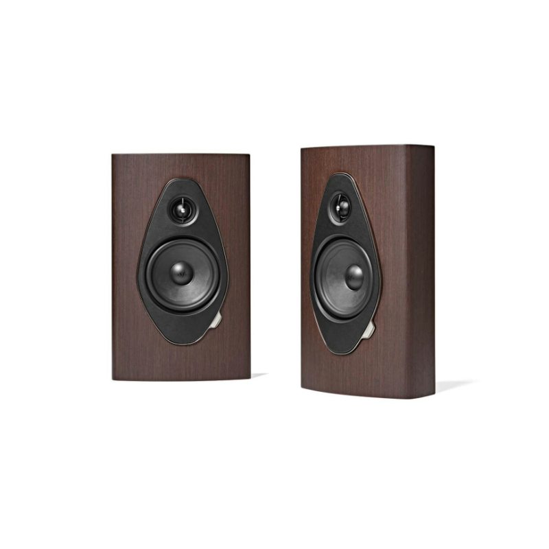 Sonetto Wall G2