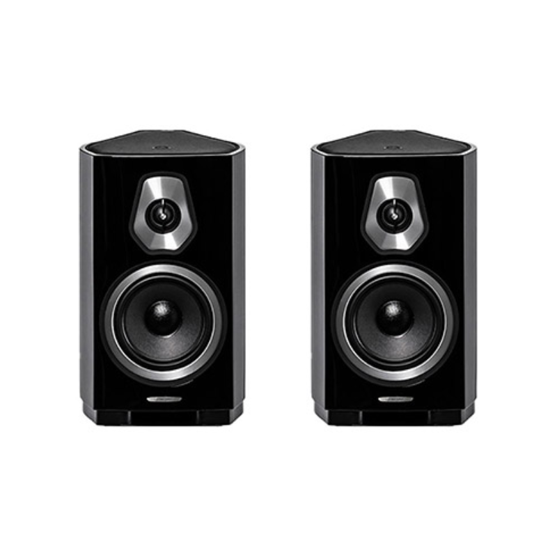Sonus Faber Sonetto II