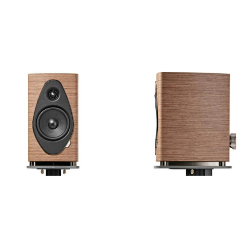 Sonus Faber Sonetto II G2