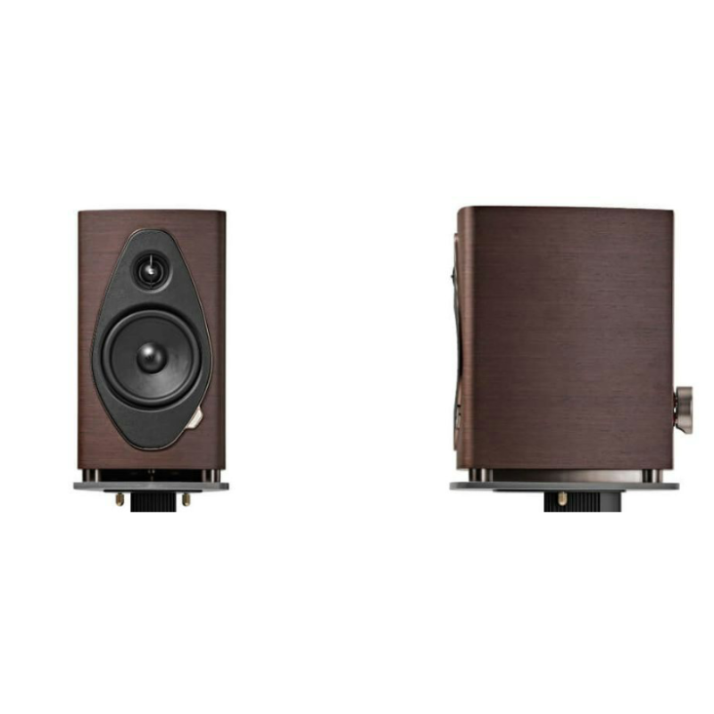 Sonus Faber Sonetto II G2