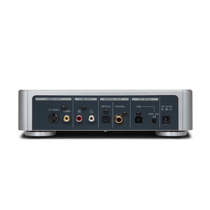 Teac DS-H01 DAC