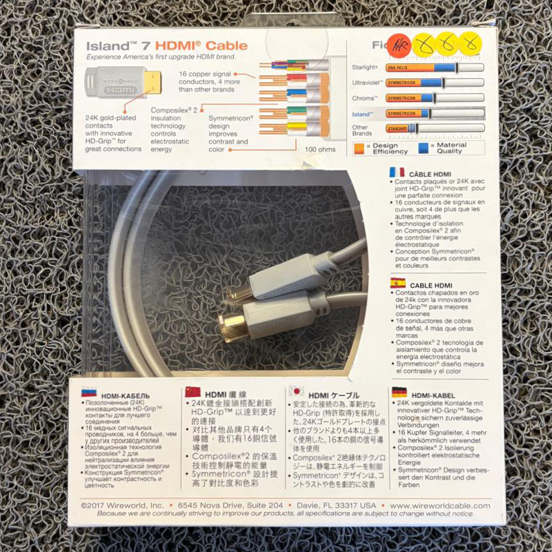 Wireworld Island 7 HDMI 1m (Outlet)
