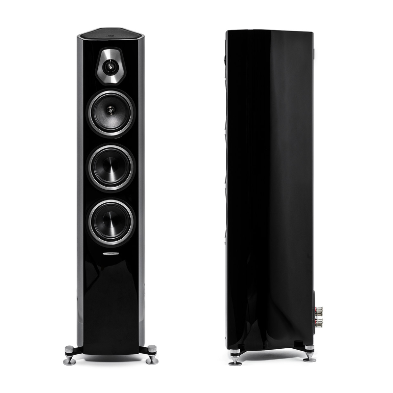 Sonus Faber Sonetto III